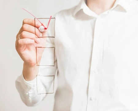 dicas de gestão avaliar